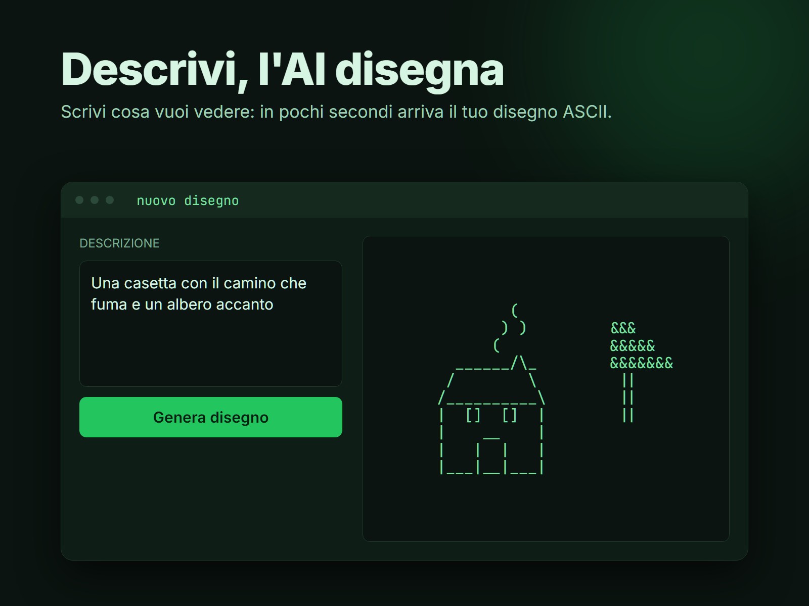disegnatore ascii