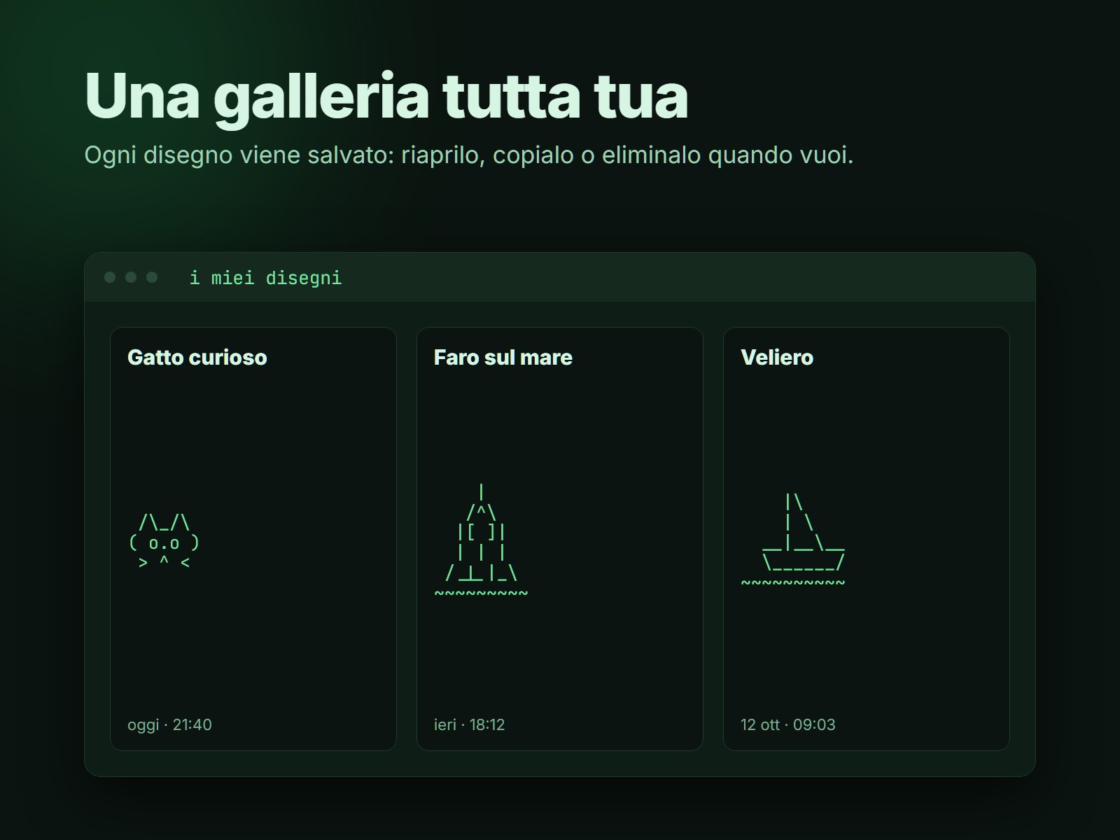 disegnatore ascii